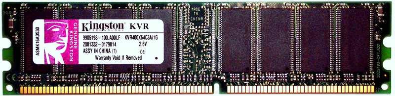 DDR3-2400 PC3-19200 1200 MHz 19200 MB/s DDR3-2600 PC3-20800 1300 MHz 20800 MB/s Rok akademicki 2012/2013,