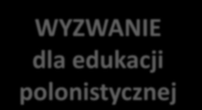 edukacji