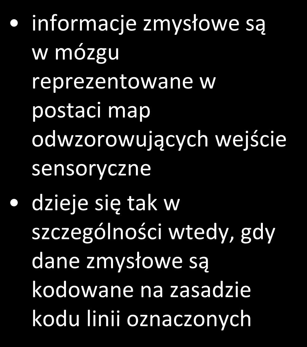 postaci map odwzorowujących wejście