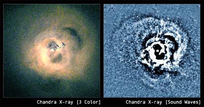 Galaktyki aktywne Gromada galaktyk w Perseuszu Kompozycja złożona z obrazów uzyskanych w zakresie rentgenowskim, widzialnym i radiowym: Credit: NASA/CXC/IoA/A.Fabian et al.