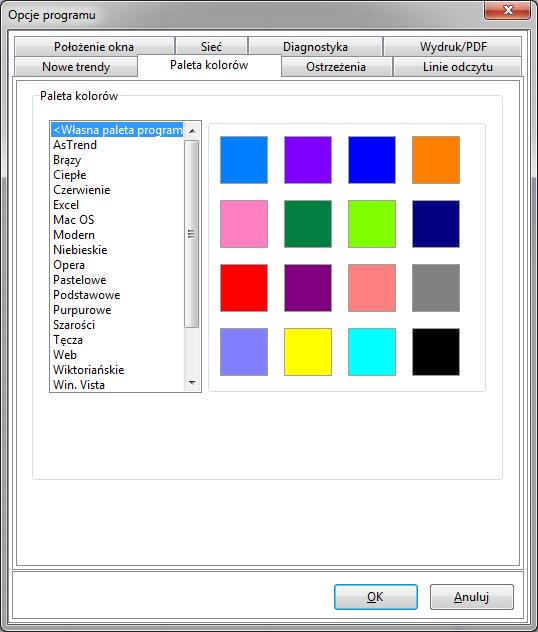 2. AsTrend - obsługa Rys. Opcje trendu - Paleta kolorów.