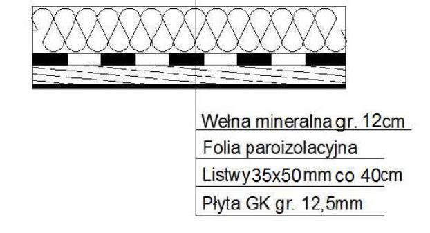 b) obciążenia stałe pasa dolnego B - B l.p. rodzaj obciążenia wartości charakterystyczne [kn/m 2 ] 1 wełna mineralna gr.