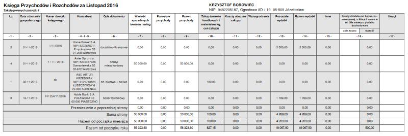 Poniżej znajduje się lista wygenerowanych ewidencji za poszczególne miesiące [3].