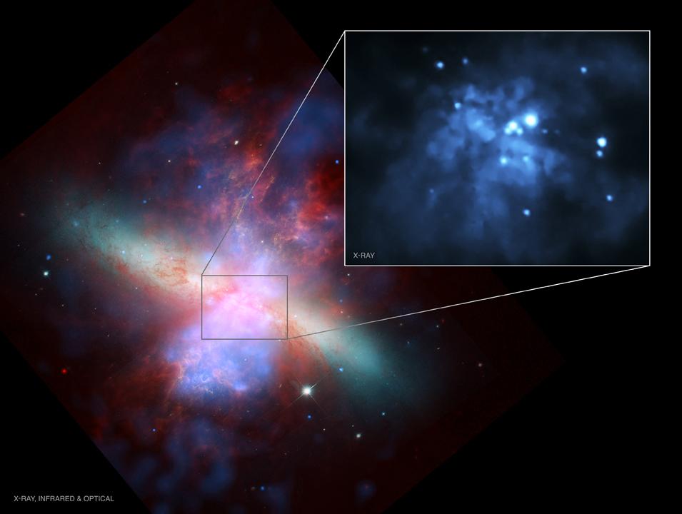 Astronomia multi-wavelength Przykład: galaktyka M82 (IR, X, widzialne) Astronomia orbitalna dostarcza fotografii nieba we wszystkich długościach fal w zdumiewającej jakości i rozdzielczości.