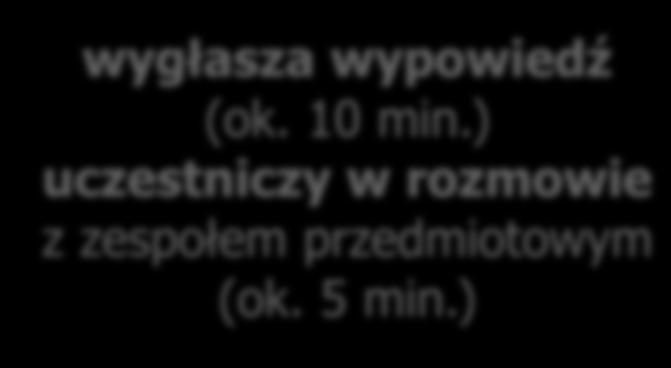 odpowiedzi (nie dłużej niż 15 min.) wygłasza wypowiedź (ok. 10 min.