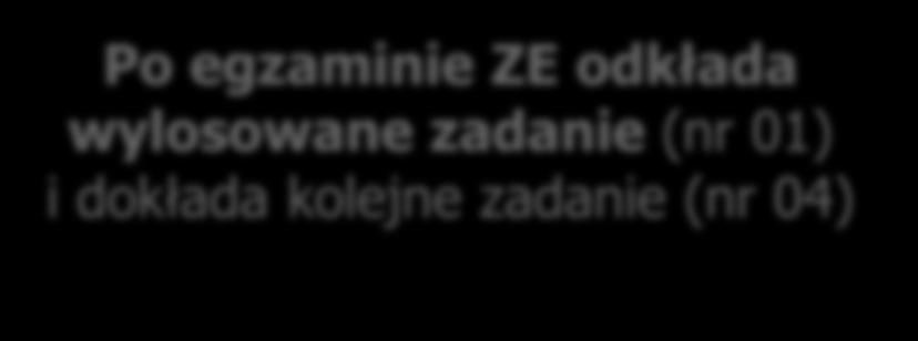 EGZAMIN USTNY Z JĘZYKA POLSKIEGO Organizacja losowania zadań (Informacja 4.2 pkt 6. str. 31) Zadania na egzamin rozpoczynający się od godziny 9.