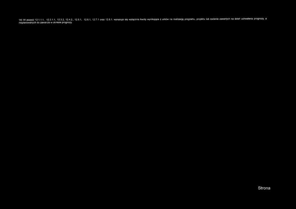 14) W pozycji 12.1.1.1, 12.2.1.1, 12.3.2, 12.4.2., 12.5.1, 12.6.1, 12.7.1 oraz 12.8.1. wykazuje się wyłącznie kwoty wynikające z umów na