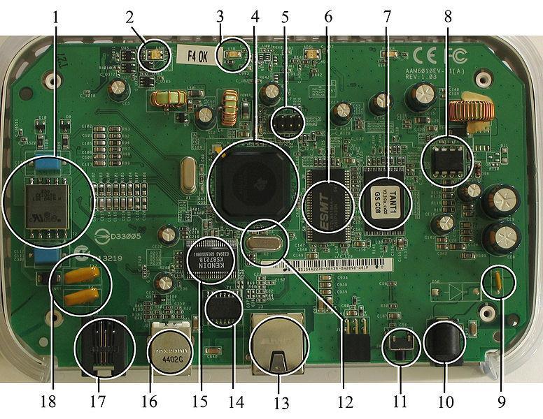 com/us/en/healthcare/healthcare-solutions Embedded systems - Czym