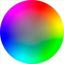Koło barw - graficzny model poglądowy służący do objaśniania zasad mieszania się i powstawania barw, mający postać koła, w którym wokół jego środka zgodnie z kierunkiem ruchu wskazówek zegara