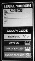 Rozdział 2 - Budowa zespołu silnikowego Identyfikacja W numerach seryjnych zakodowany jest szereg informacji technicznych na temat zespołu silnikowego Cummins MerCruiser Diesel.
