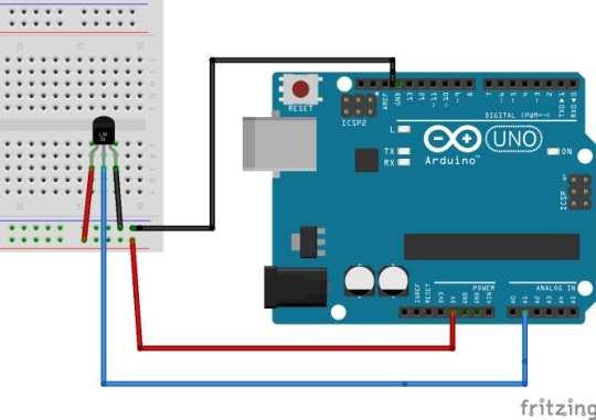 System akwizycji danych na bazie platformy Arduino 81 Rys. 5.