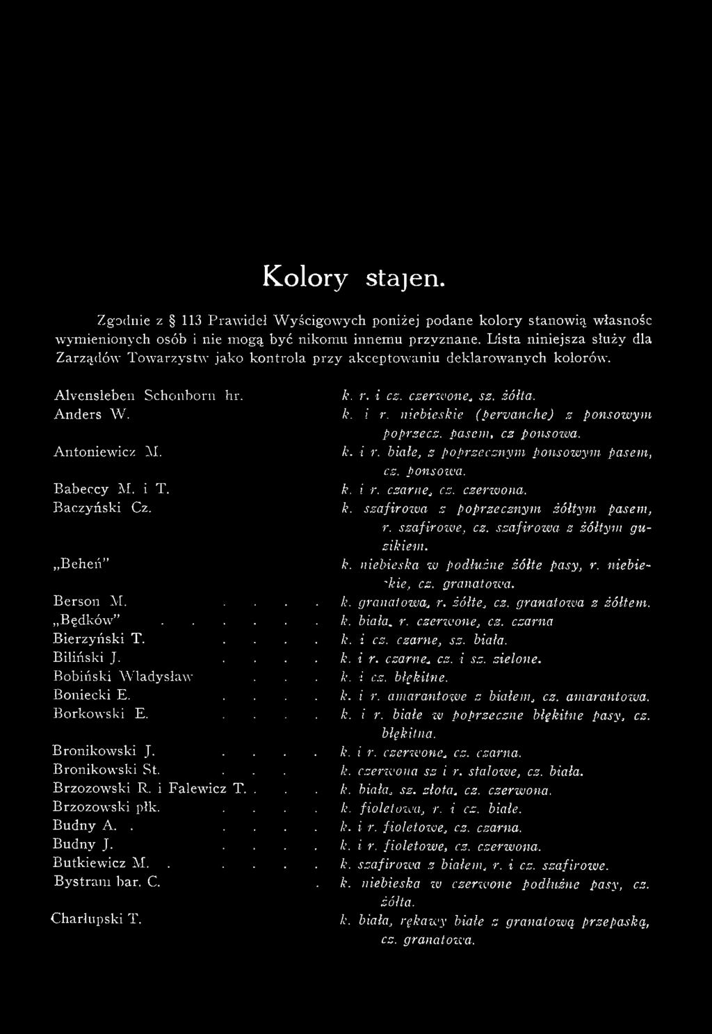 B eheń Berson M. Będków.. B ierzyński T. Biliński J. Bobiński W ładysław Boniecki E. Borkow ski E. Bronikow ski J. Bronikow ski St. Brzozow ski R. i Falewicz T. Brzozow ski płk. B udny A.. Budny J.