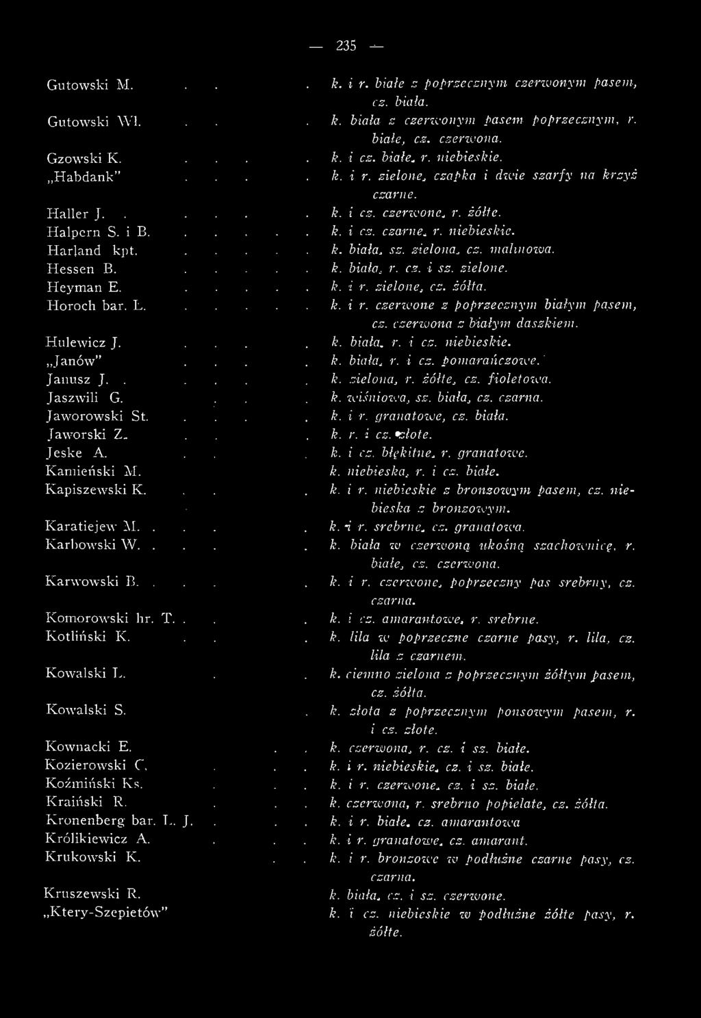 Kozierow ski C, Koźm iński Ks. K raiński R. K ronenberg bar. L. J. Królikiewicz A. K rukow ski K. K ruszew ski R. K tery-szepietów k. i r. białe z poprzecznym czerwonym pasem, cz. biała. k. biała z czerwonym pasem poprzecznym, r.