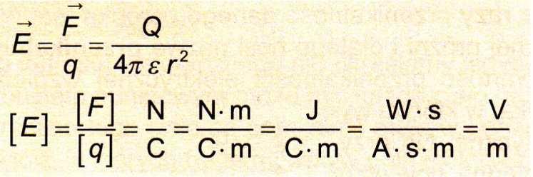 Wielkością charakteryzującą pole elektryczne jest natężenie pola elektrycznego.
