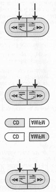 4050, 5000 i 6000 CD Wszystkie modele serii 4050/5000 Wybieranie odtwarzanej strony taśmy Częściowe wciśnięcie obu przycisków i w czasie odtwarzania nagrania magnetofonowego spowoduje zmianę strony