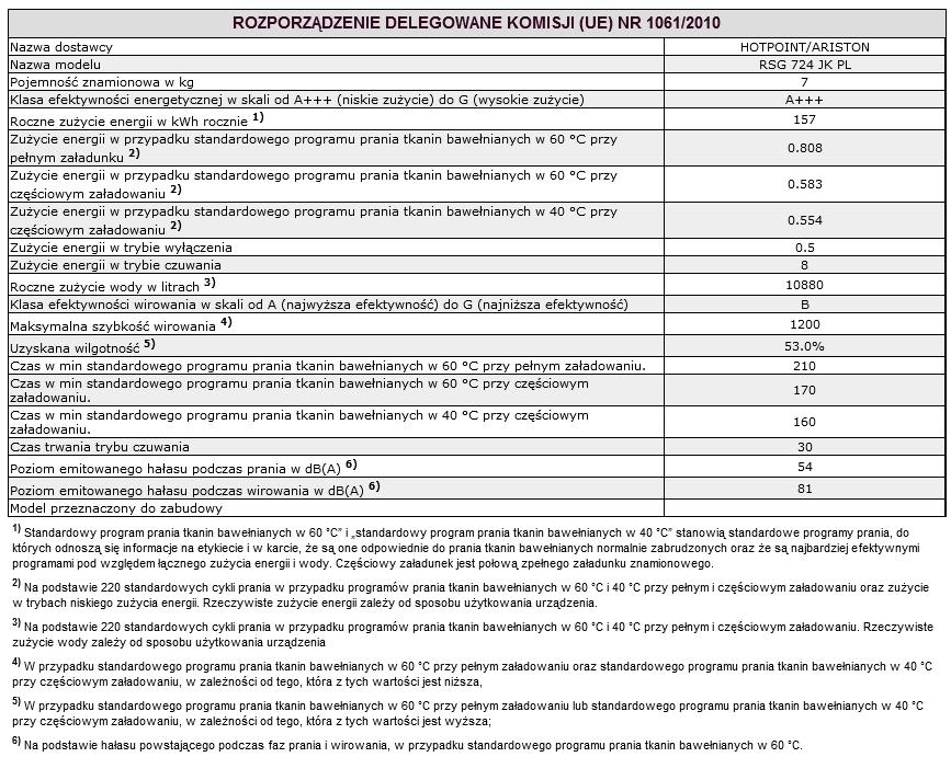 Serwis Techniczny Przed skontaktowaniem się z Serwisem Technicznym: Sprawdzić, czy problemu nie można rozwiązać samodzielnie (patrz Nieprawidłowości w działaniu i sposoby ich usuwania ); Ponownie