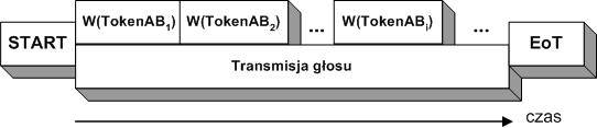 Enigma Enigma 2005 2005 A dokładniej.