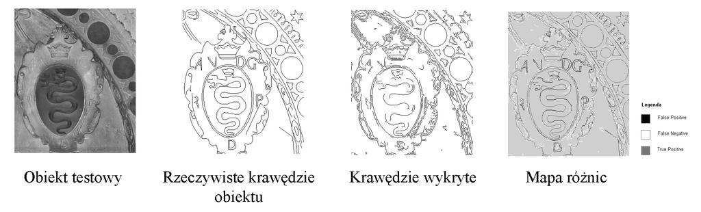 elementów liniowych. Ostatni z nich uznany został za optymalny, jako Ŝe daje pełny obraz detekcji. Rys.