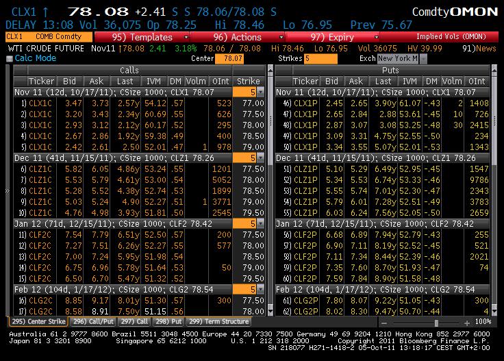 Crude -