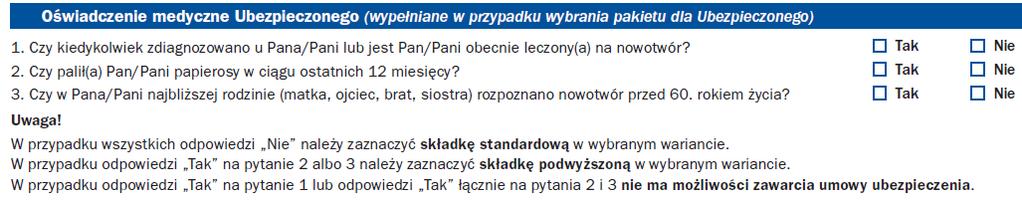 Oświadczenie medyczne i karencja