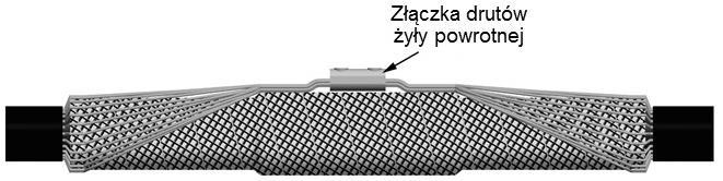 8. Montaż siatki miedzianej ocynowanej RCU: Nawiń jedną warstwę siatki miedzianej RCU wokół rury trójwarstwowej GTTH stosując zakładkę 50%.