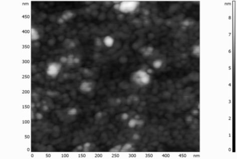 Wnioski Naturalnym zaobserwowanym efektem było uzależnienie morfologii nanoszonej warstwy od położenia siatek.