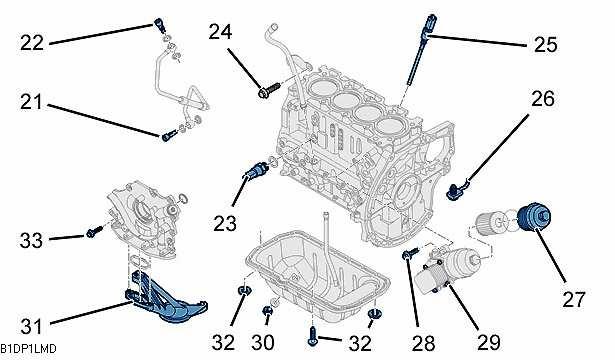 21 Przewód smarowania turbospręŝarki 22 Przewód smarowania turbospręŝarki Silniki: 9HX 9HY 9HZ Smarowanie 3 ± 0,5 23 Czujnik ciśnienia oleju 3,2 ± 0,5 24 Wskaźnik poziomu oleju 0,8 ± 0,2 25 Czujnik