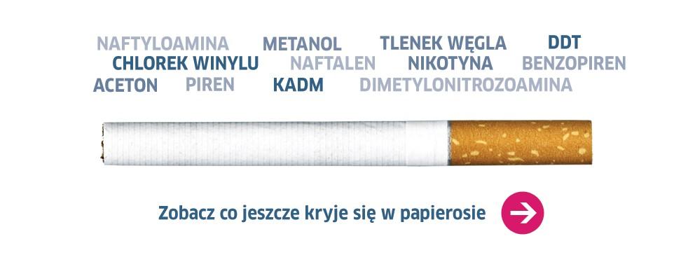 Czym jest papieros? Zanim powstanie papieros, do tytoniu dodaje się wiele aromatów, a także substancji konserwujących, często o nieznanym, utajnionym przez producentów składzie chemicznym.