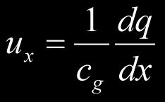 pojemności wzdłuż uzwojenia Na brzegach elementu d ładunek elektryczny wynosi q i (q dq), zatem na pojemności (C