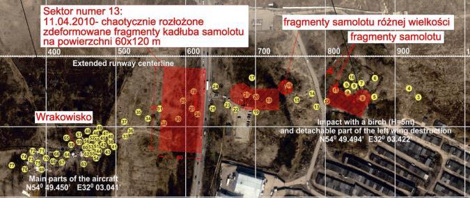 ANALIZA MATERIAŁÓW ŹRÓDŁOWYCH DOSTĘPNYCH W RAPORTACH I EKSPERTYZACH zapisów TAWS jak i analizy ATM zaprzeczają możliwości zderzenia z drzewem na wysokości 6,6 m podanej w raporcie KBWL LP.