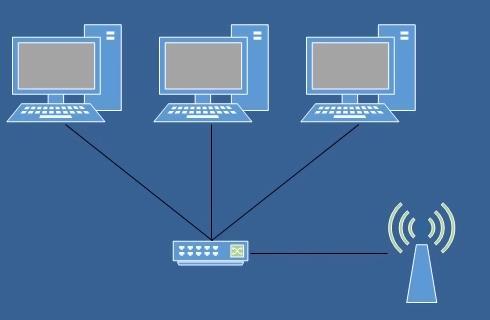 Typy sieci LAN 13 Sieci przewodowe Sieci bezprzewodowe Sieci wirtualne Host każde urządzenie podłączone do sieci i posiadające unikatowy adres IP