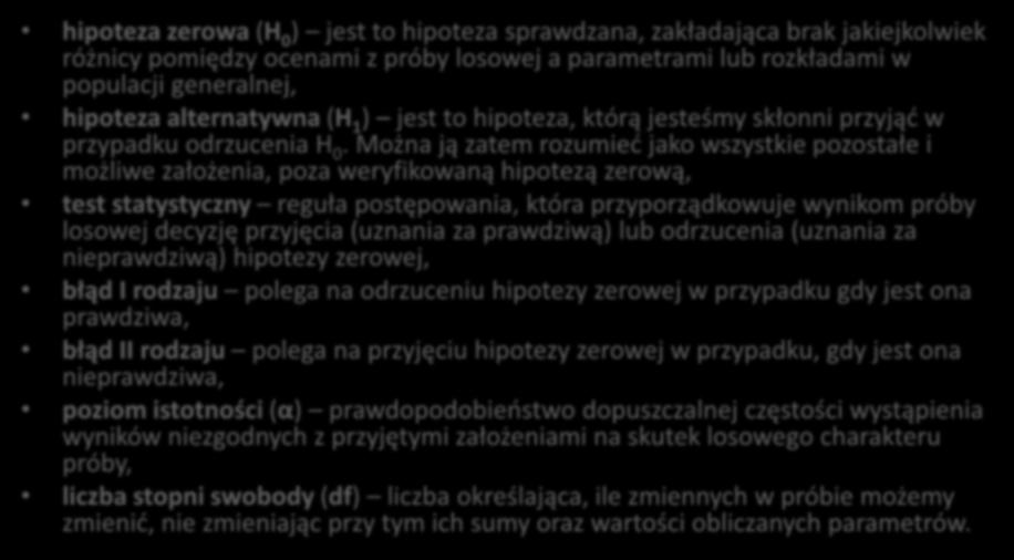 Pojęcia związane z weryfikacją hipotez statystycznych hipoteza zerowa (H 0 ) jest to hipoteza sprawdzana, zakładająca brak jakiejkolwiek różnicy pomiędzy ocenami z próby losowej a parametrami lub