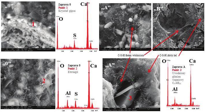 Rys. 1. Mikrostruktura zapraw po roku przechowywania w wodzie Fig. 1. Micrographs of the mortars microstructure after 1 year of curing in water Rys. 2.