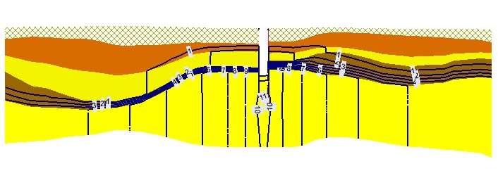 Eugeniusz Koda, Edward Wiencław Rys. 5. Przekrój hydrogeologiczny poprzeczny obniżenie wysokości ciśnienia w 270 dniu odwadniania w stosunku do stanu początkowego.