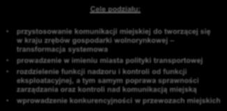 transformacja systemowa prowadzenie w imieniu miasta polityki transportowej rozdzielenie funkcji nadzoru i kontroli od funkcji