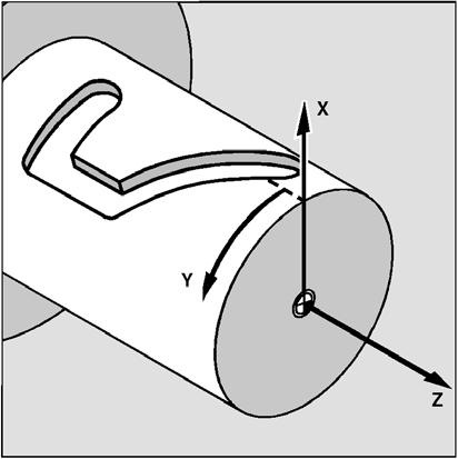 Programowanie 8.