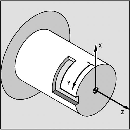 Programowanie 8.