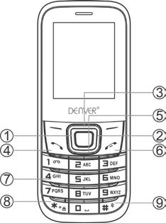 com/denverelectronics