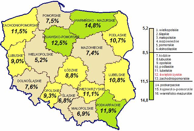 STOPA BEZROBOCIA W POLSCE WEDŁUG WOJEWÓDZTW STOPA BEZROBOCIA W WOJEWÓDZTWIE ŚWIĘTOKRZYSKIM WEDŁUG POWIATÓW Stan w dniu 31