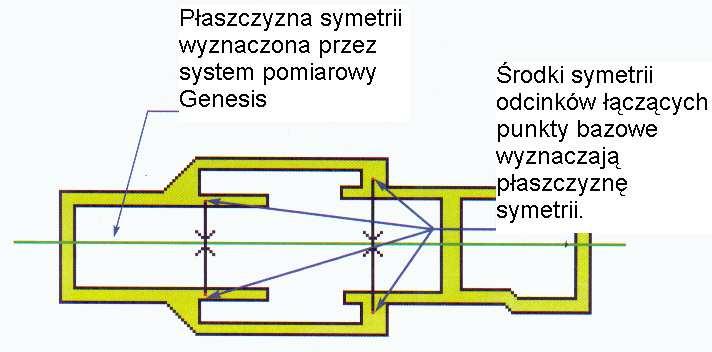 Rys. 22.4.