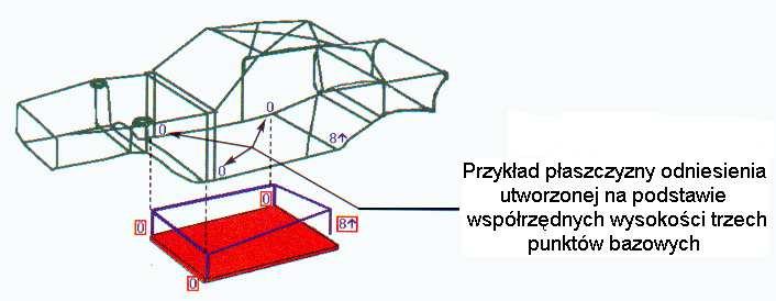 Na rys. 22.6.