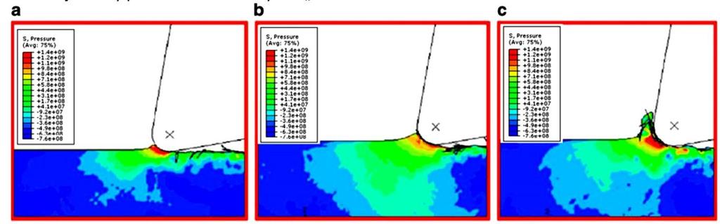 Rys. 1.17. Proces formownia wióra dla: (a) h = 0,1R (0,2 μm); (b) h = 0,2R (0,4μm); (c) h = 0,3R (0,6μm) [43]. 1.5.