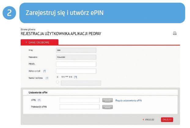 Aktywacja PeoPay jest również możliwa przez