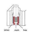 Akcesoria Tuleje redukcyjne Tuleje redukcyjne pozwalają na łatwe wykonanie otworu dla zamocowania czujnika temperatury lub ciśnienia.