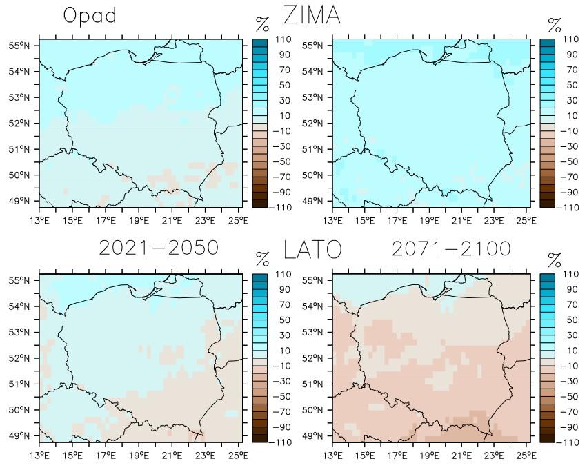 Wyniki wskazują na zwiększenie opadu zimowego dochodzące do około 10% w części północnej kraju w