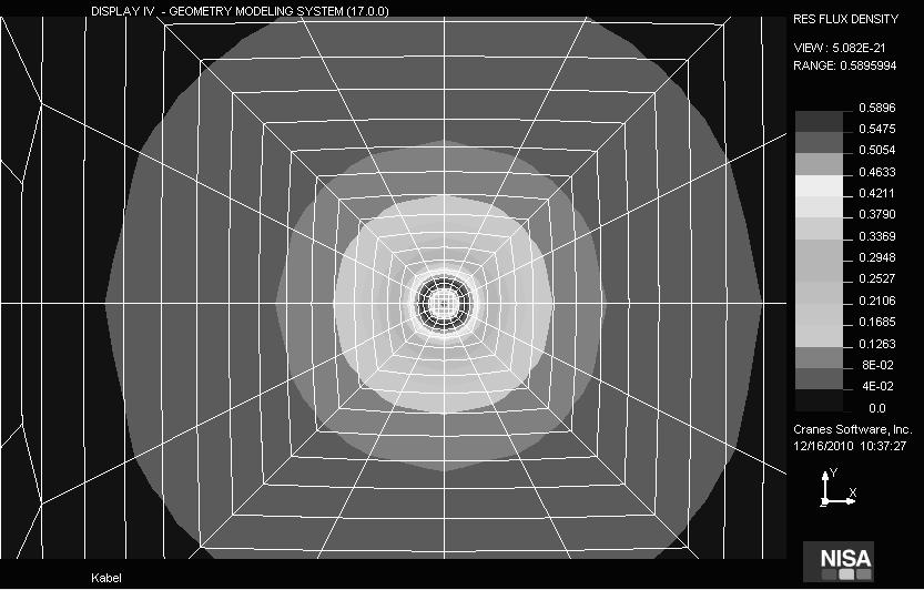 4,6,49,6,75 [rad] 5 MMF,87,,E+,E+4 4,E+4 6,E+4 8,E+4,E+5,E+5 Lna w stane normalnej pracy prąd znamonowy 8 A,6 μm N 5 5 5 5 SMF MMF 6, 5,4 4,6,49,6,75,87 [rad],,e+,e+ 4,E+ 6,E+ 8,E+,E+,E+,6 μm N Rys.