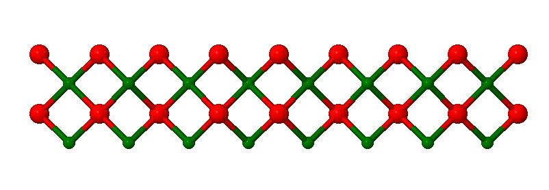 Niezgodność struktur krystalicznych oraz otrzymane bardzo duże różnice energii swobodnej tłumaczą brak błędów ułożenia w nanodrutach