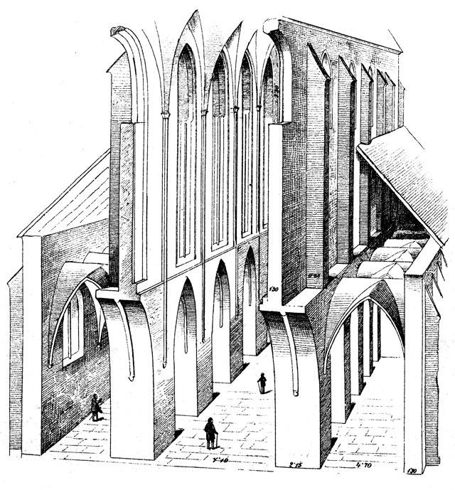 20 4. Włocławek, katedra pw. Wniebowzięcia NMP, przekrój. Wg W. Łuszczkiewicz, Katedra Włocławska i projekt p. Stryjeńskiego jej restauracyi, Czasopismo Techniczne, 1, 1883, nr 5, s.