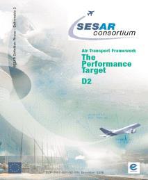 Raport 1. Wizja transportu lotniczego w roku 2020 2. Opis, analiza oraz ocena aktualnych inicjatyw usprawniających działanie systemu ATM 3.