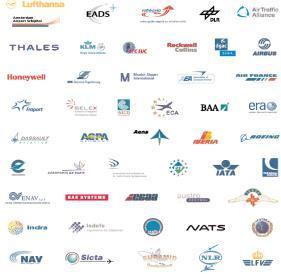 Wskazanie głównych płaszczyzn działania systemu ATM nowej generacji SESAR Consortium 29 firm i organizacji międzynarodowych oraz ponad 20 partnerów branżowych reprezentujących: użytkowników